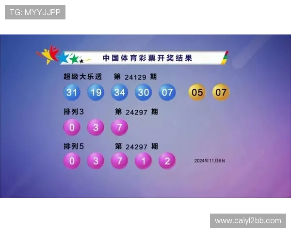 大乐透最新开奖结果查询与彩票中奖号码公布